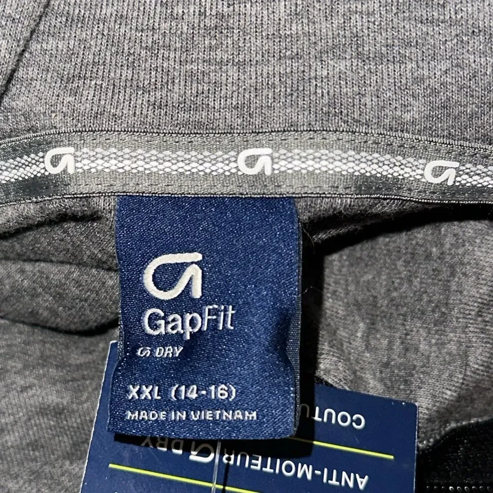 GAP details gapfit